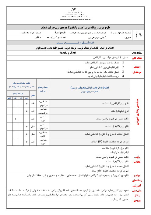 طرح درس روزانه مونتاژ کار و نصاب تابلوهای برق دوازدهم | تابلو های برق ساده کارگاهی 