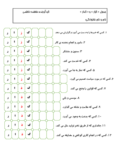 جدول تفاوت املایی گزار  و گذار 