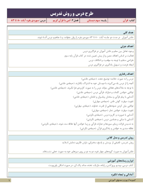 طرح درس و روش تدریس ص. 98 تا 100 کتاب قرآن سوم دبستان | سوره‌ی بقره آیات 80 تا 83