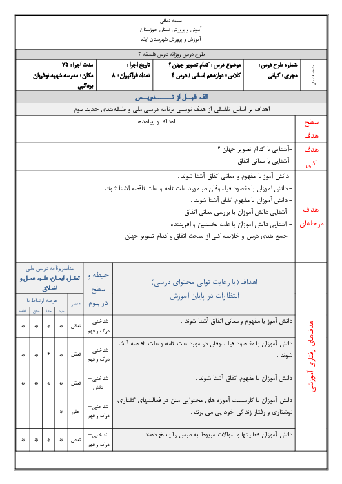 طرح درس روزانه بر اساس برنامه درسی ملی و طبقه‌بندی جدید بلوم فلسفه (2) دوازدهم | درس 4: کدام تصویر از جهان؟