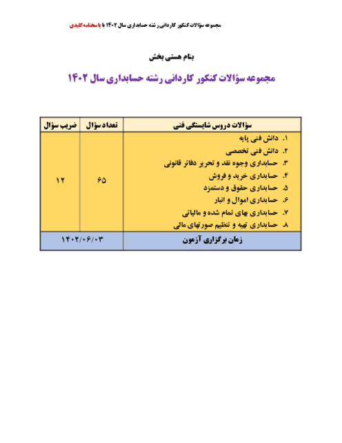 آزمون ورودی کنکور کاردانی دانشگاه ها و موسسات مالی دولتی و غیر انتفاعی رشته حسابداری مالی | سال 1402 