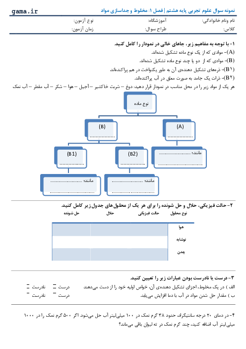 سوالات علوم تجربی پایه هشتم با پاسخ |  فصل 1 : مخلوط و جداسازی مواد