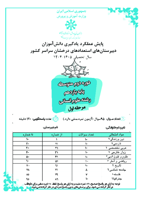 آزمون مرحله اول پایش عملکرد یادگیری تیزهوشان پایه یازدهم علوم انسانی بهمن 1404