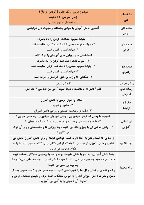 طرح درس روزانه علوم تجربی دوم دبستان | درس 1: زنگ علوم (گردش در باغ)