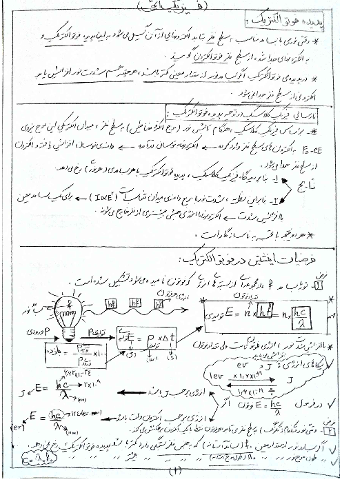 جزوه آموزشی فیزیک (3) تجربی دوازدهم | فصل 4: آشنایی با فیزیک اتمی و هسته‌ای