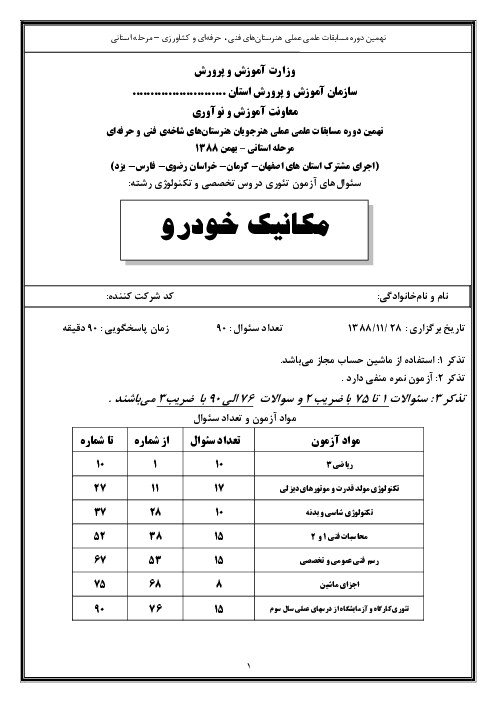 نهمین دوره مسابقات علمی عملی هنرجویان رشته مکانیک خودرو | بهمن 1388