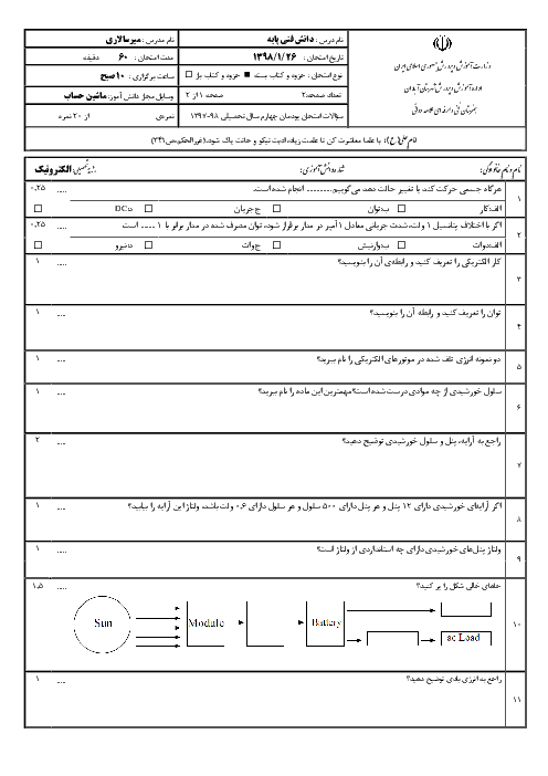آزمون پودمان 4 دانش فنی پایه دهم رشته الکترونیک هنرستان علامه دوانی | کار و توان الکتریکی