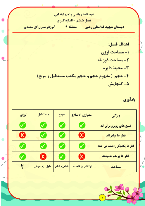 جزوه فصل 6 ریاضی ششم | اندازه گیری