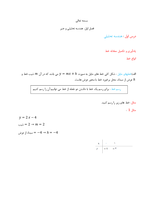 جزوه، مثال و تمرین ریاضی (2) یازدهم تجربی | فصل 1: هندسه تحلیلی و جبر
