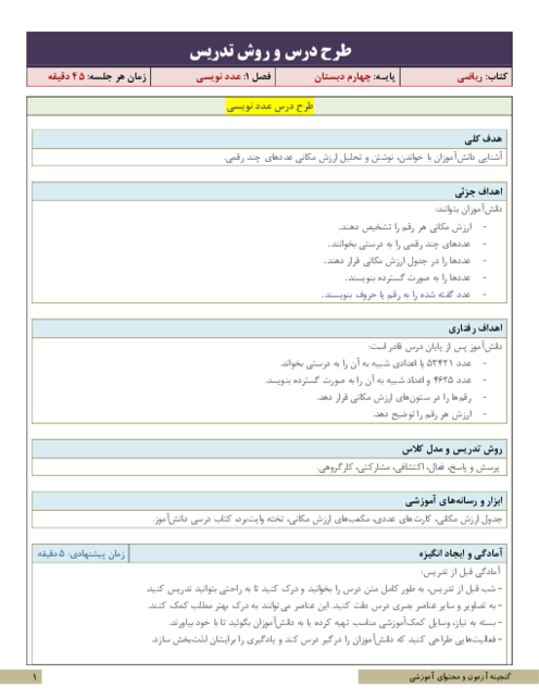 طرح درس و روش تدریس ریاضی چهارم | فصل 1: عدد نویسی