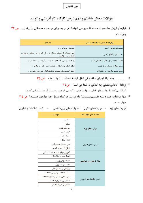 سوالات امتحانی کارگاه کار آفرینی و تولید دهم دبیرستان نجابت | بخش 8 و 9