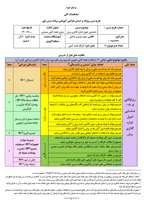 طرح درس روزانه مبانی نقشه کشی معماری | واحد کار 4: شناسایی اصول اندازه گیری برش