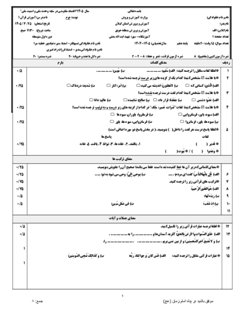 نمونه سوال قرآن هفتم نوبت خرداد 1405 مدرسه ابوذر