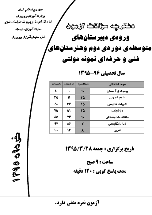 سوالات و پاسخ تشریحی آزمون ورودی پايه دهم دبیرستان های نمونه دولتی دوره دوم متوسطه سال تحصيلی 96-95 | استان خراسان رضوی و کرمان