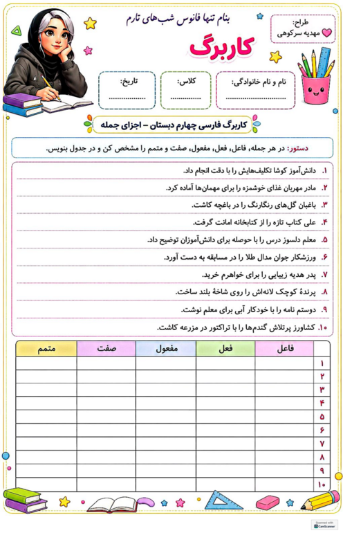 کاربرگ اجزای جمله (فعل، فاعل، مفعول، صفت و متمم)