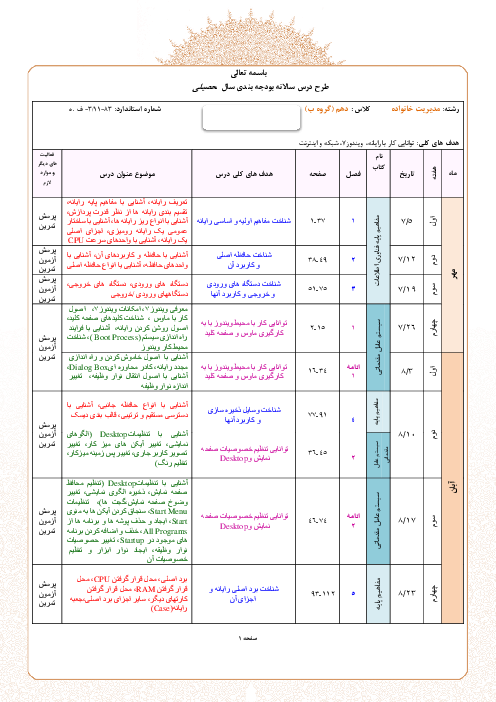 طرح درس سالانه کاربر رایانه دهم 