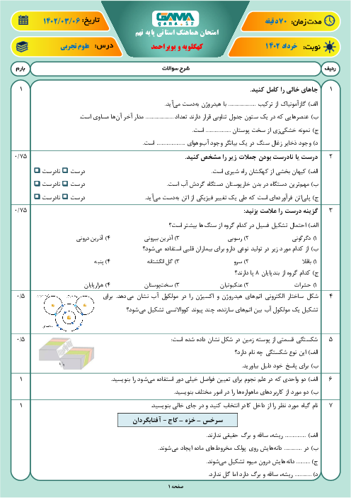 امتحان هماهنگ خرداد 1402 علوم تجربی پایه نهم استان کهگیلویه و بویر احمد