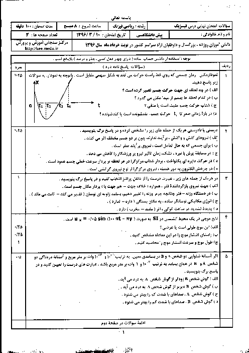 سوالات و پاسخ تشریحی امتحان نهایی فیزیک پیش دانشگاهی رشته ریاضی  | خرداد 96