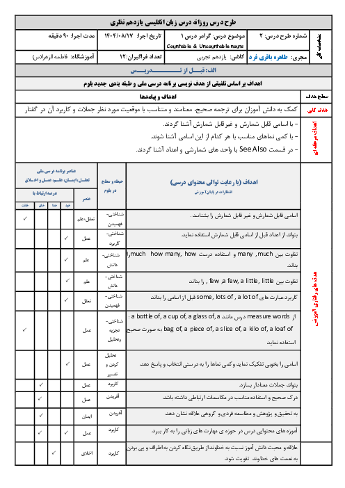 طرح درس روزانه زبان یازدهم | گرامر درس اول Countable and Uncountable nouns