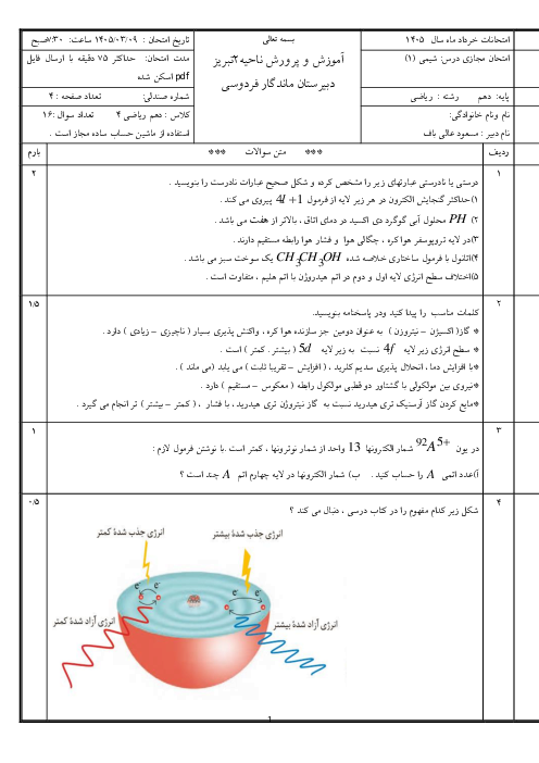 سوالات شیمی 1 دبیرستان ماندگار فردوسی در خرداد 1405