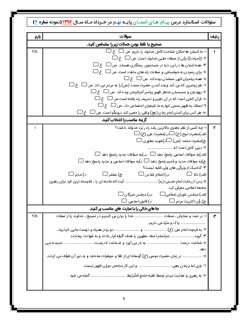  آزمون نوبت دوم درس پیام‌های آسمان پایه نهم - خرداد ماه 1396 - شماره چهارم