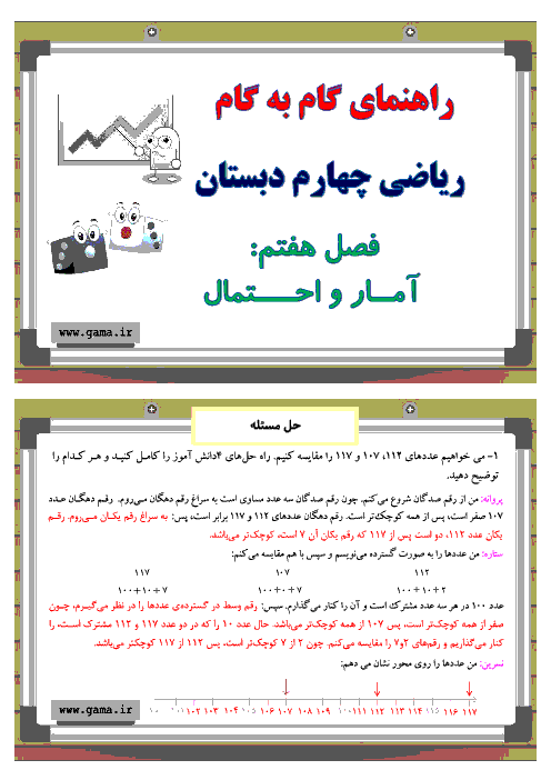 راهنمای گام به گام ریاضی چهارم دبستان | فصل 7: نمودار خط شکسته   حل مسئله