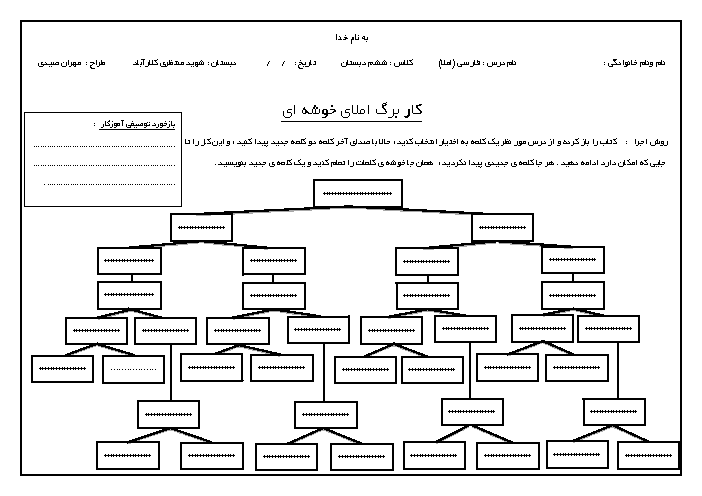 کار برگ املای خوشه ای