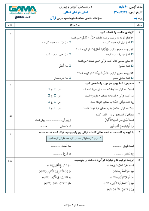 سؤالات امتحان هماهنگ استانی قرآن پایه نهم استان خراسان شمالی | خرداد 1400