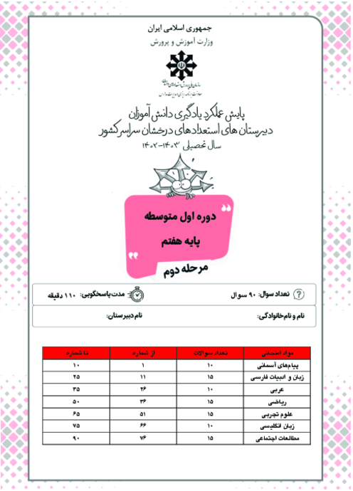 آزمون پایش عملکرد یادگیری دانش آموزان پایه هفتم مدارس سمپاد | مرحله دوم (اردیبهشت 1403)