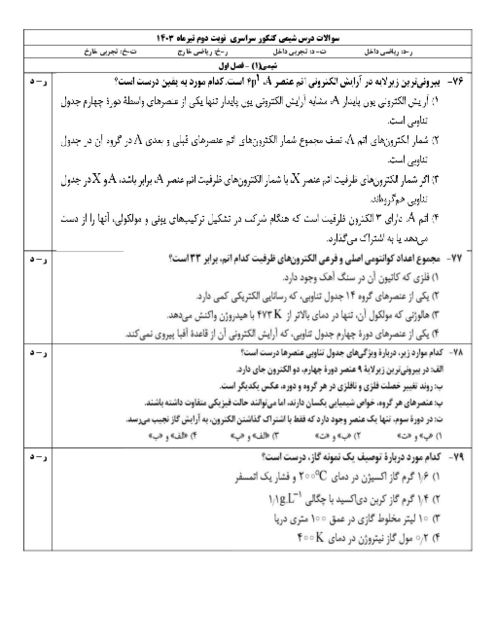 پاسخ تشریحی سوالات شیمی کنکور سراسری گروه آزمایشی علوم ریاضی و تجربی داخل و خارج کشور | نوبت تیر 1403