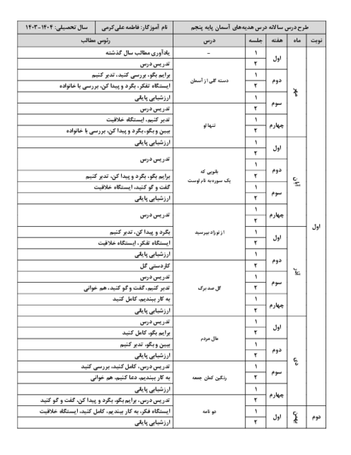 طرح درس سالانه هدیه پنجم ابتدایی