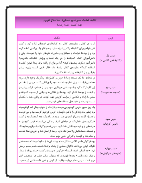 نمونه متن املای تقریری دوم ابتدایی (فصل 1 تا 7)