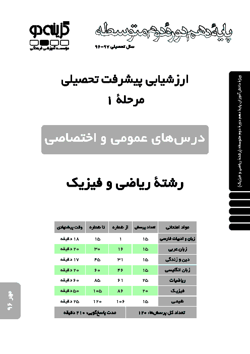 سوالات و پاسخ تشریحی آزمون‌های پیشرفت تحصیلی پایه دهم ریاضی گزینۀ دو سال 97-96 | مرحلۀ 1 تا مرحلۀ 10