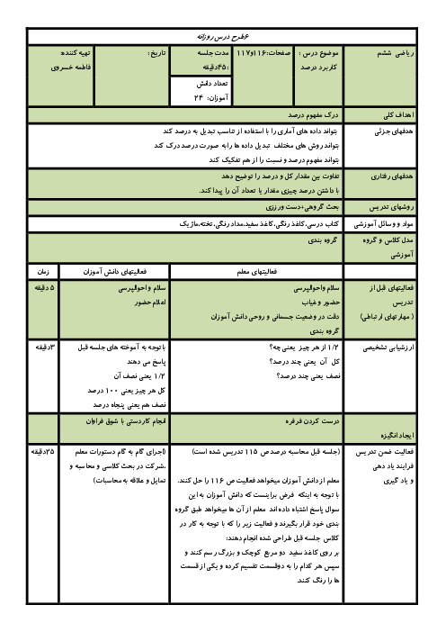 طرح درس روزانه ریاضی ششم دبستان | فصل 6 | مبحث درصد