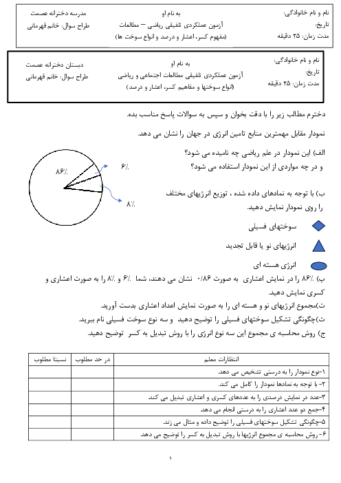 آزمون عملکردی تلفیقی مطالعات اجتماعی و ریاضی ششم