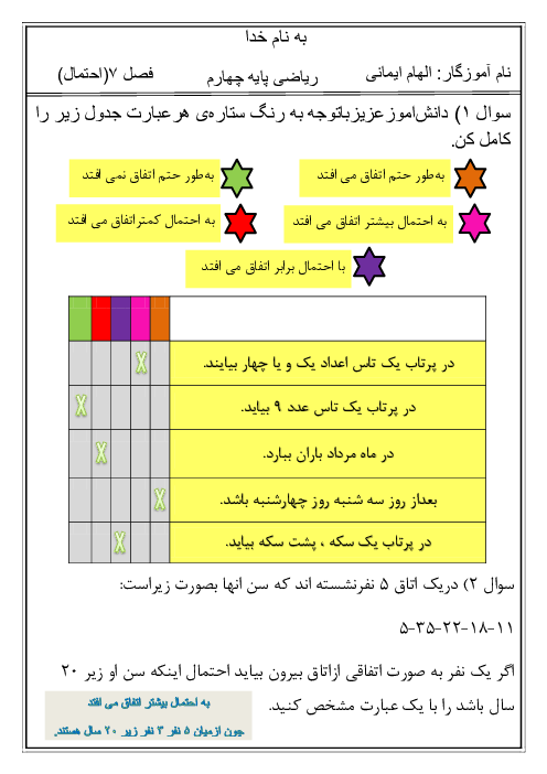 کاربرگ احتمال پایه چهارم دبستان ستارگان بابل