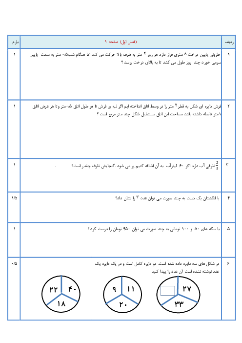 مجموعه آزمونک های فصل به فصل ریاضی هفتم | فصل 1 تا 9