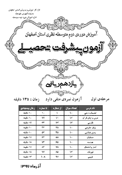 سوالات و پاسخ کلیدی آزمون پیشرفت تحصیلی پایه یازدهم رشته ریاضی استان اصفهان | مرحله اول (آذر 97)