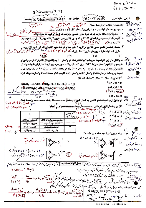 پاسخنامه تشریحی شیمی کنکور سراسری داخل کشور در دی ماه 1401 | گروه آزمایشی علوم تجربی