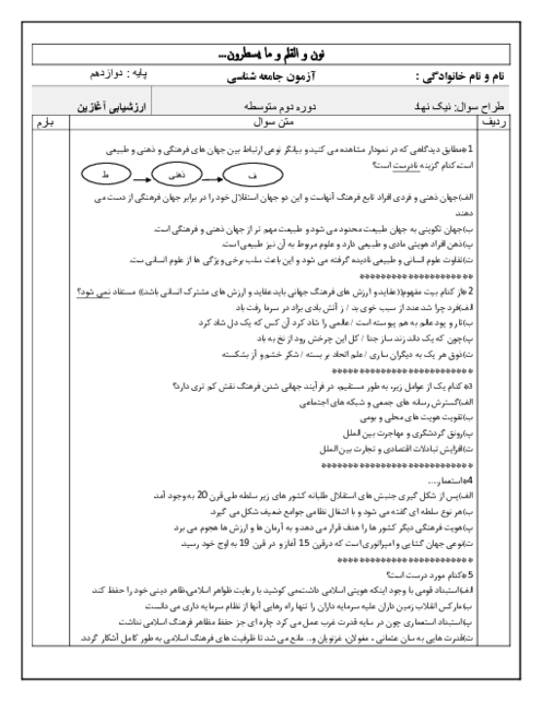 نمونه سوال آزمون آغازین جامعه شناسی دوازدهم دبیرستان نمونه دولتی برهان الدین 