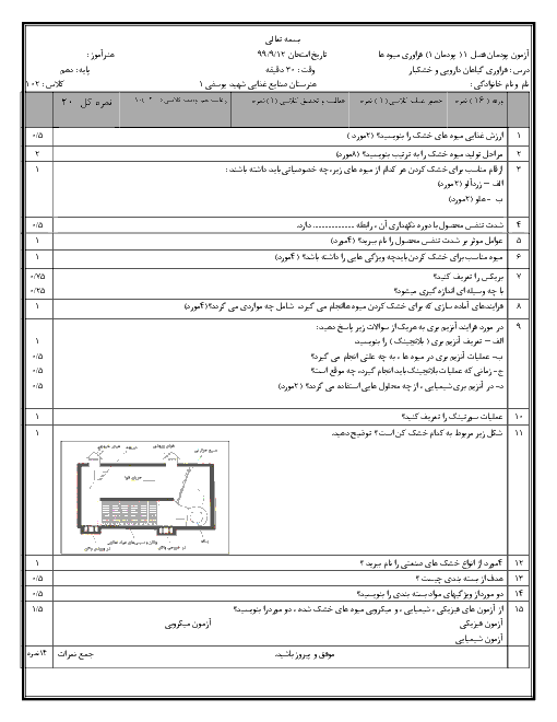 آزمون پودمانی فرآوری گیاهان دارویی و خشکبار دهم هنرستان کاردانش شهید محمود کاوه | فصل 1: فرآوری میوه‌ها