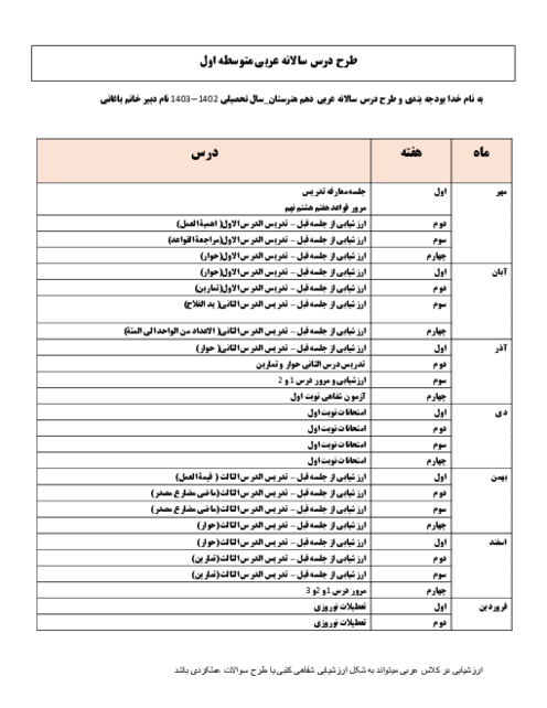 بودجه بندی و طرح درس سالانه عربی سال دهم هنرستان