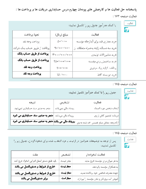 گام به گام حل فعالیت ها و کارعملی های پودمان چهارم درس حسابداری دریافت ها و پرداخت ها