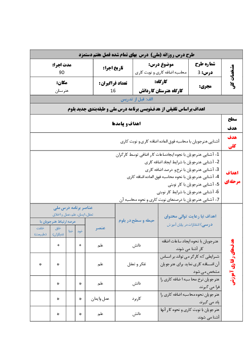 طرح درس روزانه حسابداری بهای تمام شده | فصل 6: محاسبه حقوق و دستمزد کارگران بخش غیردولتی (تأمین اجتماعی)