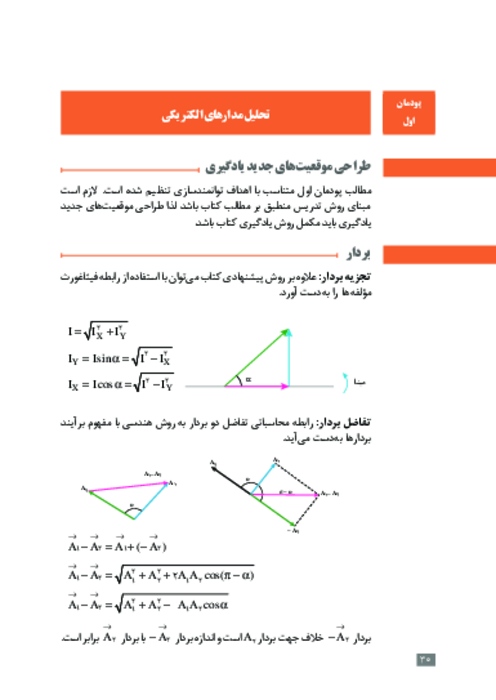 راهنمای حل فعالیت ها و تمرین های کتاب دانش فنی تخصصی دوازدهم رشته الکترونیک