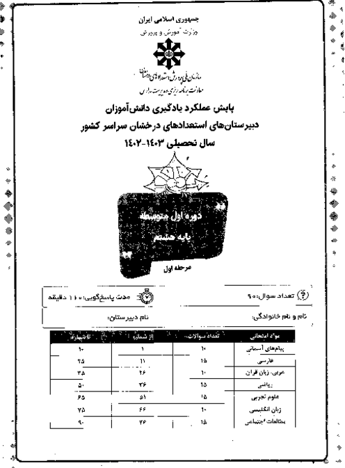 آزمون پایش عملکرد یادگیری دانش آموزان پایه هشتم مدارس سمپاد | بهمن 1402