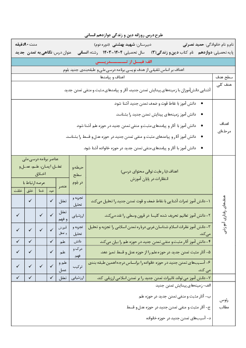 طرح درس روزانه دین و زندگی دوازدهم انسانی | درس 12: نگاهی به تمدن جدید