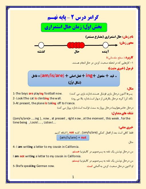 جزوه آموزش جامع گرامر درس 2 انگلیسی نهم به همراه تست و نمونه سوال