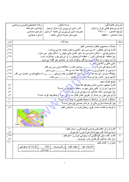 سوالات و پاسخ امتحان نوبت اول جغرافیای ایران و استان شناسی اردبیل پایه دهم دبیرستان نمونه دولتی عفاف | دی 95