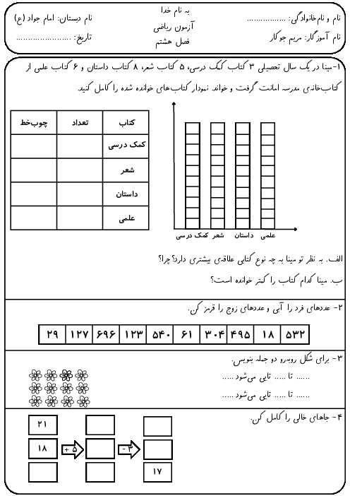 نمونه سوال ریاضی دوم فصل 8: آمار و نمودار